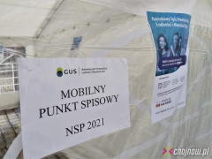 Ostatnie dni Narodowego Spisu Powszechnego. Punkty spisowe w Żłobku i na Rynku